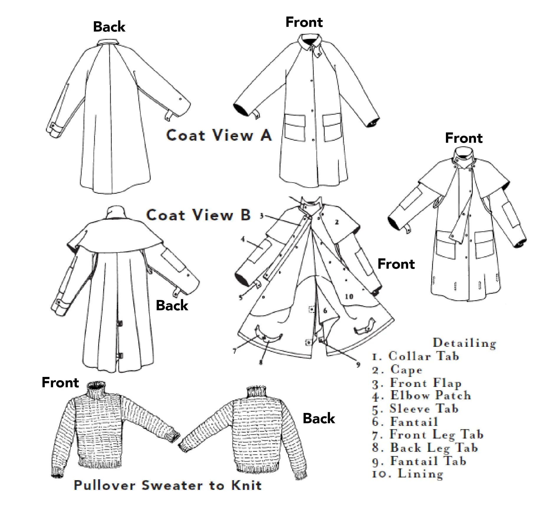 137 Australian Drover's Coat