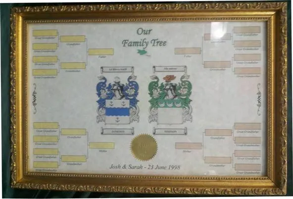 Basic 11 X 17 Family Tree w/sleeve